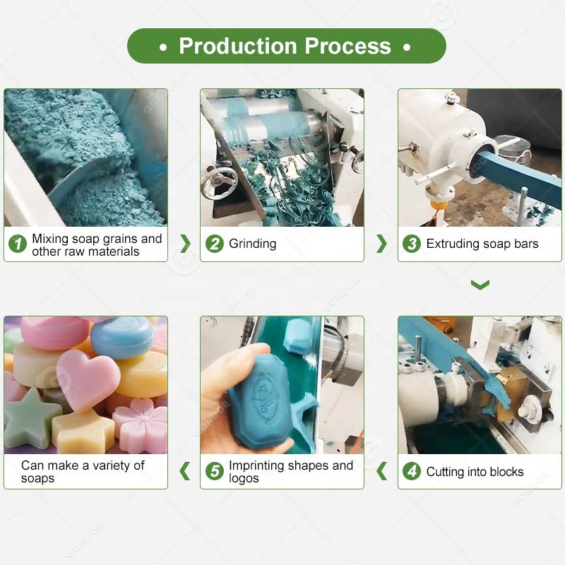 Máquina de producción de jabón - Soap Making Process reseña y precio